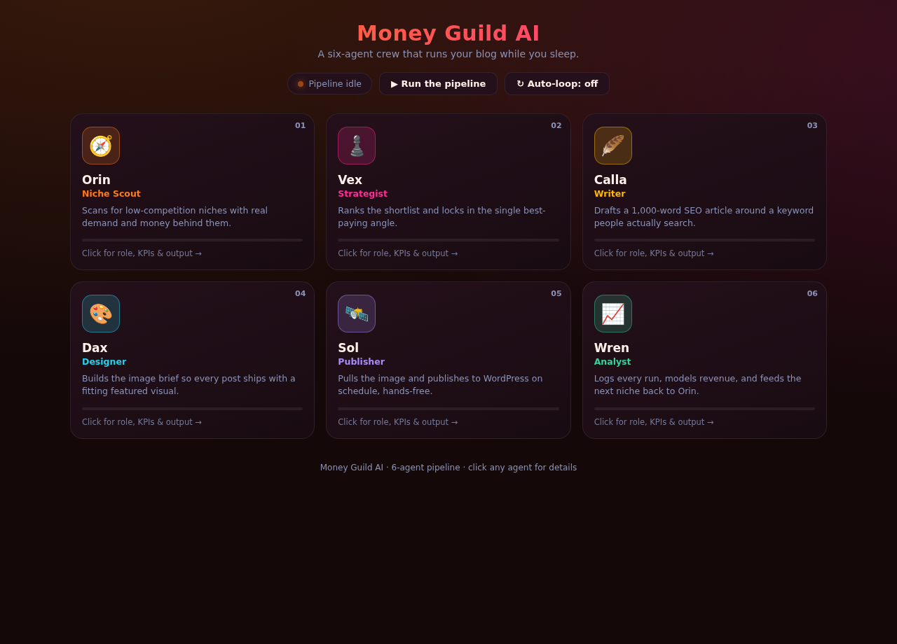 Crew Dashboard — Ember