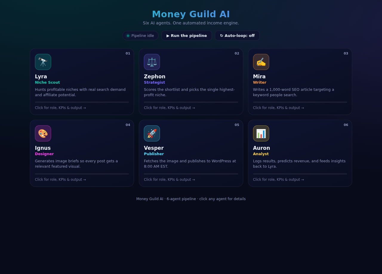 Agent Crew Dashboard