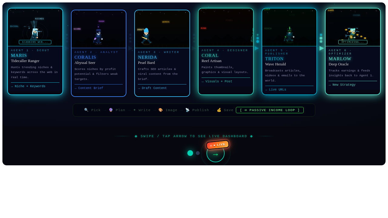 6-Agent Showcase — Tide