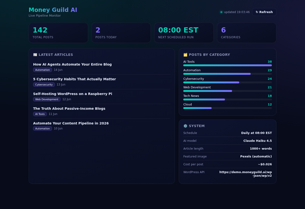 Live Pipeline Monitor