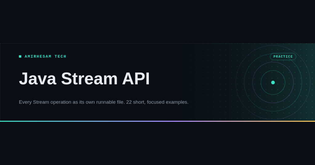 Java Stream API: 22 runnable examples, one operation per file